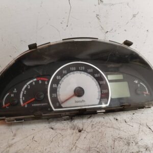 CUADRO INSTRUMENTOS 91617