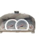 CUADRO INSTRUMENTOS 123046