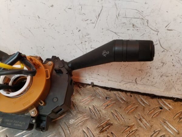 MANDO MULTIFUNCION 127645