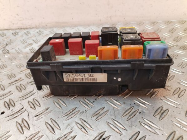 CAJA RELES / FUSIBLES 128480