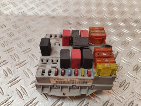 CAJA RELES / FUSIBLES 129417